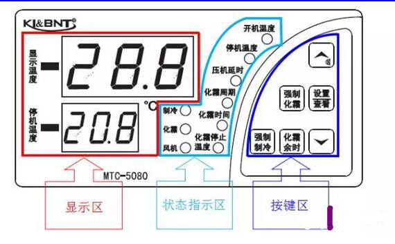 控制箱對安徽冷庫設備有什么重大意義
